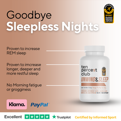 Unwind and Sleep Blend